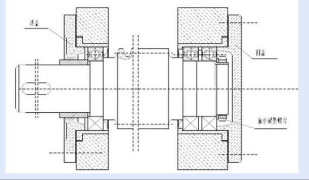 减速机轴承间隙的调整