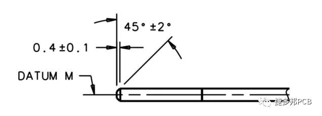 PCB的金手指設(shè)計(jì)與加工制作你了解嗎