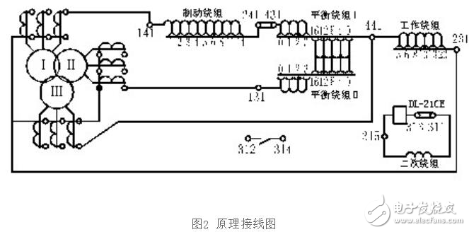 差动继电器工作原理