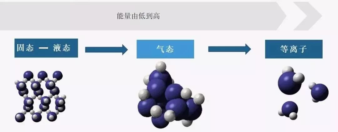 PCB客户怎样把握5G商机