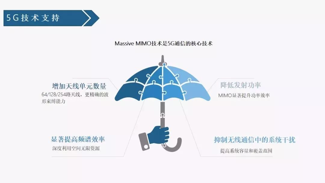 PCB客户怎样把握5G商机