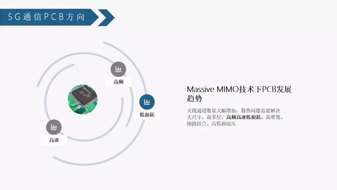 PCB客户怎样把握5G商机