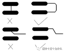 PCB布局布線規(guī)則是什么