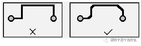 PCB布局布線規(guī)則是什么