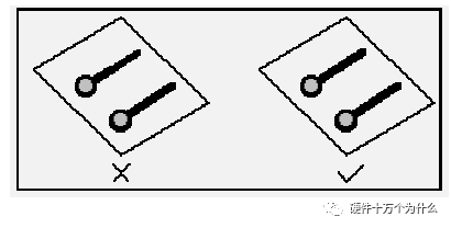 PCB布局布線規(guī)則是什么