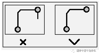 PCB布局布线规则是什么