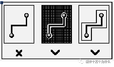 PCB布局布線規(guī)則是什么