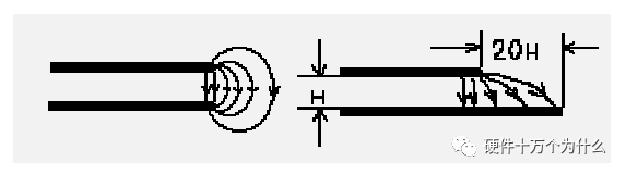 PCB布局布線規(guī)則是什么