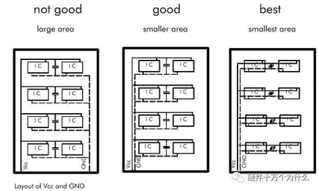 pcb