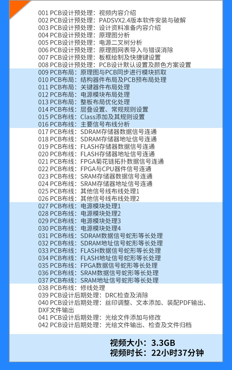 PADS VX2.4 4层DSP芯片主控PCB设计视频11.jpg