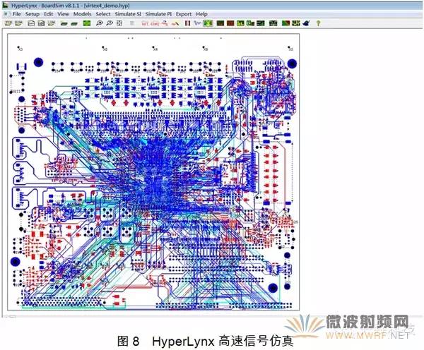 PCB电磁场如何求解