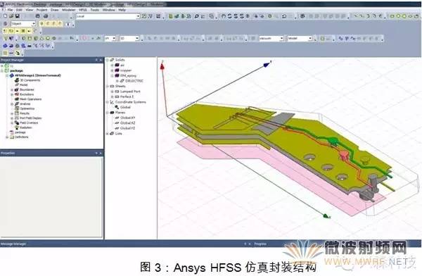 PCB電磁場如何求解