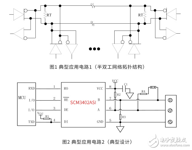 金升阳推出3.3V供电RS-485 收发器新产品--SCM3402ASI