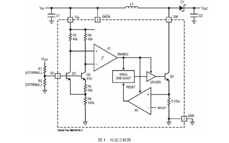 MH1615微功率DCDC转换器芯片的数据手册免费下载