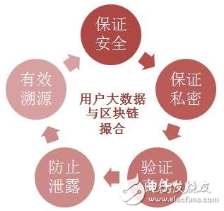 后疫情时代医疗器械出海破局之路