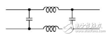 如何将双绞线与低通滤波器结合来抑制射频干扰和电磁干扰