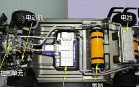 新能源汽车没有发动机和尾气排放那还需要年检吗