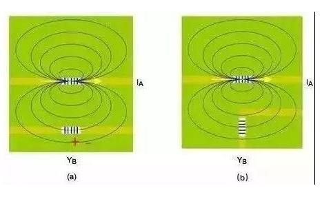 pcb