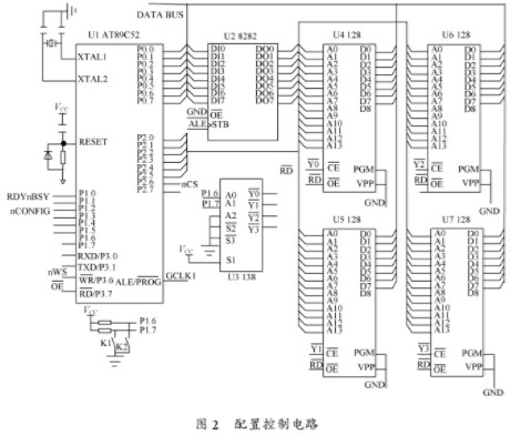 基于ICR技术的FPGA配置电路硬件设计及其工作原理