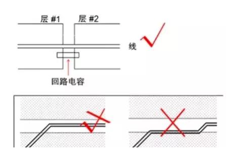 如何制作性能稳定的PCB板