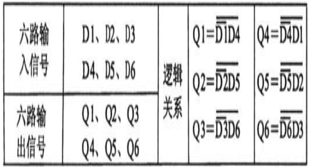 反电动势