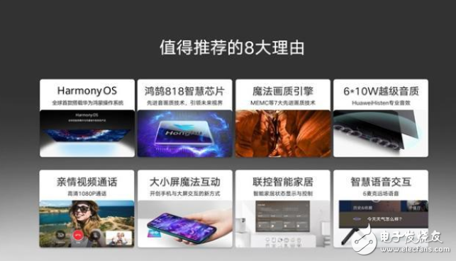为重塑用户体验及为产业赋能,华为迈入电视行业