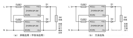 電源的可靠性怎樣提高