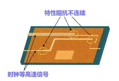 高速PCB設計EMI有什么規則