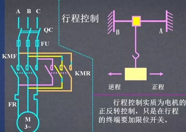 原理图