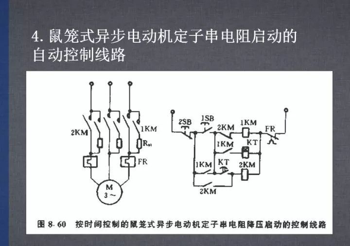 电气控制