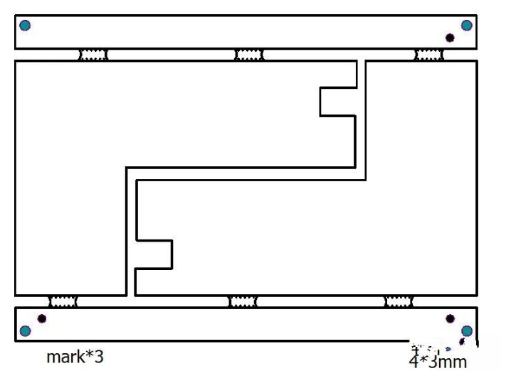 PCB打样