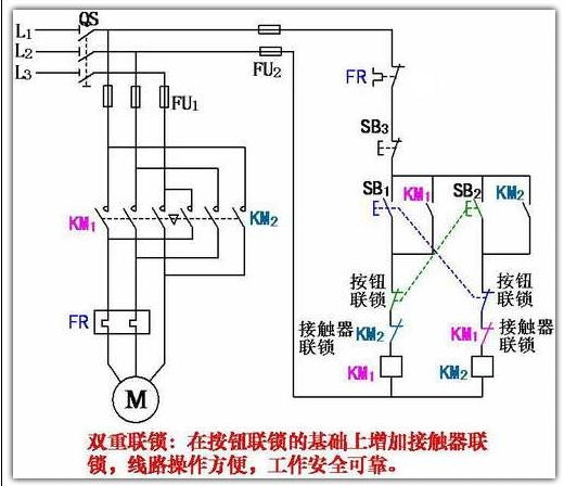 控制电路