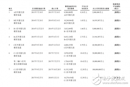 长春网站建设_长春网站制作_长春网站设计_网站建设_网站制作_网站设计_长春app开发 _长春app制作_长春小程序开发_长春微信开发_长春商标注册