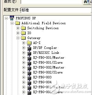 MODBUS