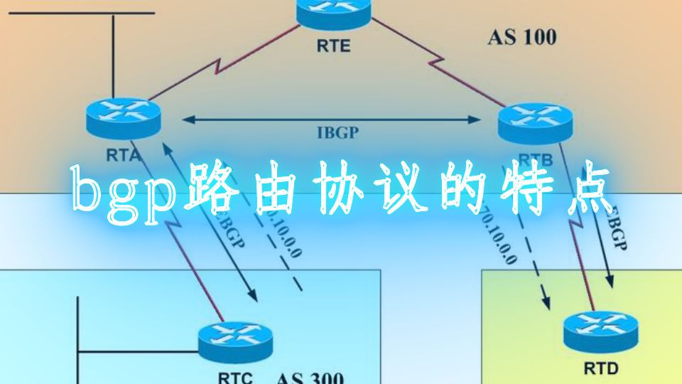 基于opnet仿真平台的manet路由协议性能分析