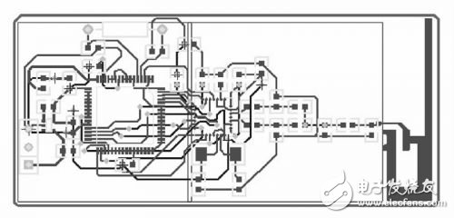 PCB电路板的电磁兼容仿真设计