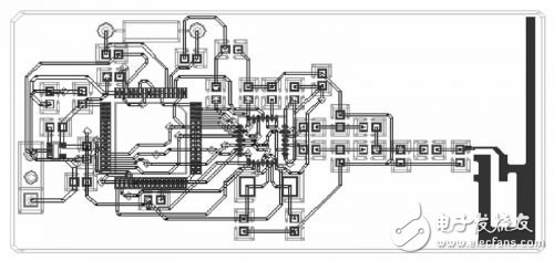 PCB电路板的电磁兼容仿真设计