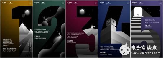 华米科技2019年度新品发布会会前汇总