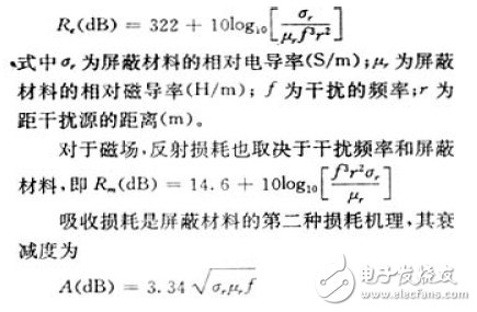 電子系統(tǒng)中的電磁干擾射頻干擾和電磁脈沖的抑制方法解析