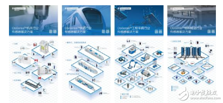 SENSOR CHINA加速全应用场景落地 推动标准与全产业链平台建立