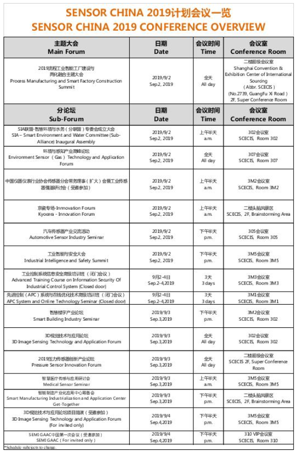 SENSOR CHINA加速全应用场景落地 推动标准与全产业链平台建立