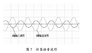 新型楼宇对讲机的分机各部分的设计与测试研究