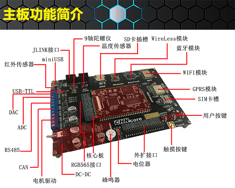 独家开源基于arm 32位单片机开发套件
