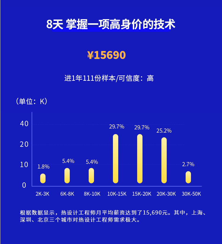 热设计详情页设计需求_03.gif