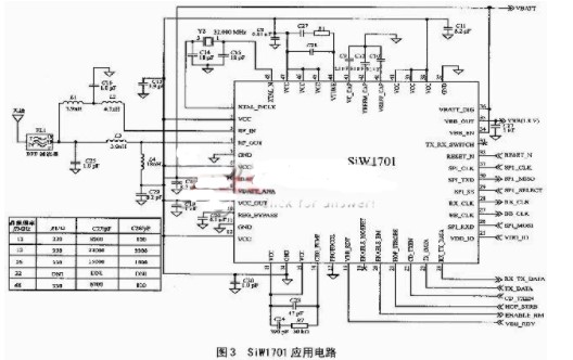 SiW1701无线电调制解调器的结构与工作原理