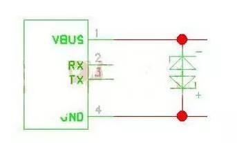 PCB板ESD該怎樣來設計