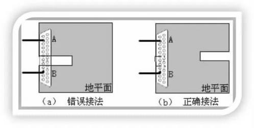 pcb設計開槽對EMI的不良影響怎樣來改良