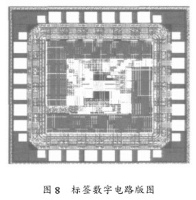 采用VHDL语言和EDA工具实现超高频射频标签数字电路