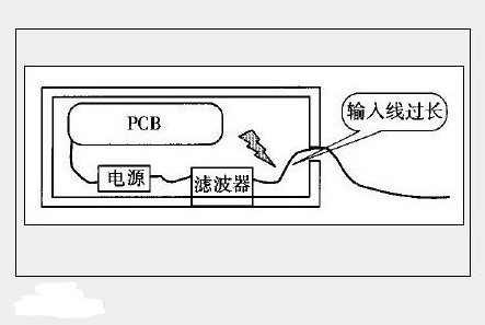 电源滤波器的作用及安装注意事项说明