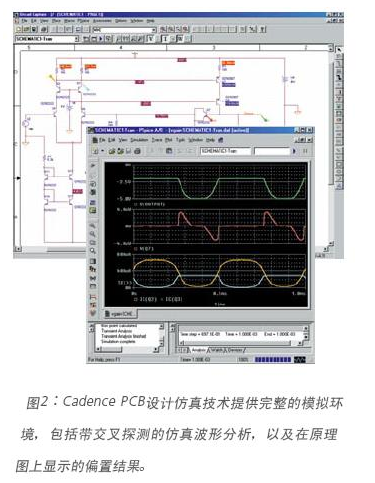 Cadence PCB设计仿真技术是怎么一回事